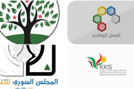 القوى الوطنية السورية: نطالب بدور عربي ضامن في درعا وإخراج الميليشيا الإرهابية الإيرانية  إن محاولات فرض حلول تنتقص كرامة الأهالي أو تعرضهم للاعتقال والتعذيب والتهجير مرفوضة وتمثل جريمة حرب، ومن هنا ندعو في حركة العمل الوطني من أجل سورية والمجلس السوري للتغيير وحركة نهضة سورية ورابطة المستقلين الكرد السوريين المملكة الأردنية الهاشمية والمملكة العربية السعودية لأخذ زمام المبادرة وتحمل المسؤولية وخاصة الاردن كطرف ضامن  ورعاية المفاوضات بين الجهات الرسمية التي تمثل أهالي درعا والجانب الروسي.
