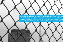 تسجيل 204 حالة اعتقال تعسفي/ احتجاز بينهم 1 طفل و 9 سيدات في سوريا في تشرين الأول 2021